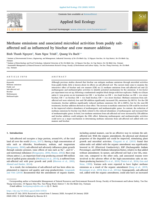 Methane emissions and associated microbial activities from paddy salt affected soil as influenced by biochar and cow manure addition