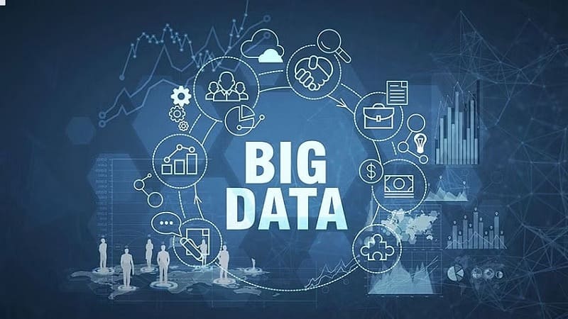 Định giá đất dựa trên dữ liệu lớn (Big Data Valuation)